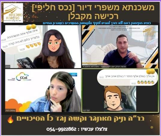 יועצי משכנתאות | מנשה יצחק