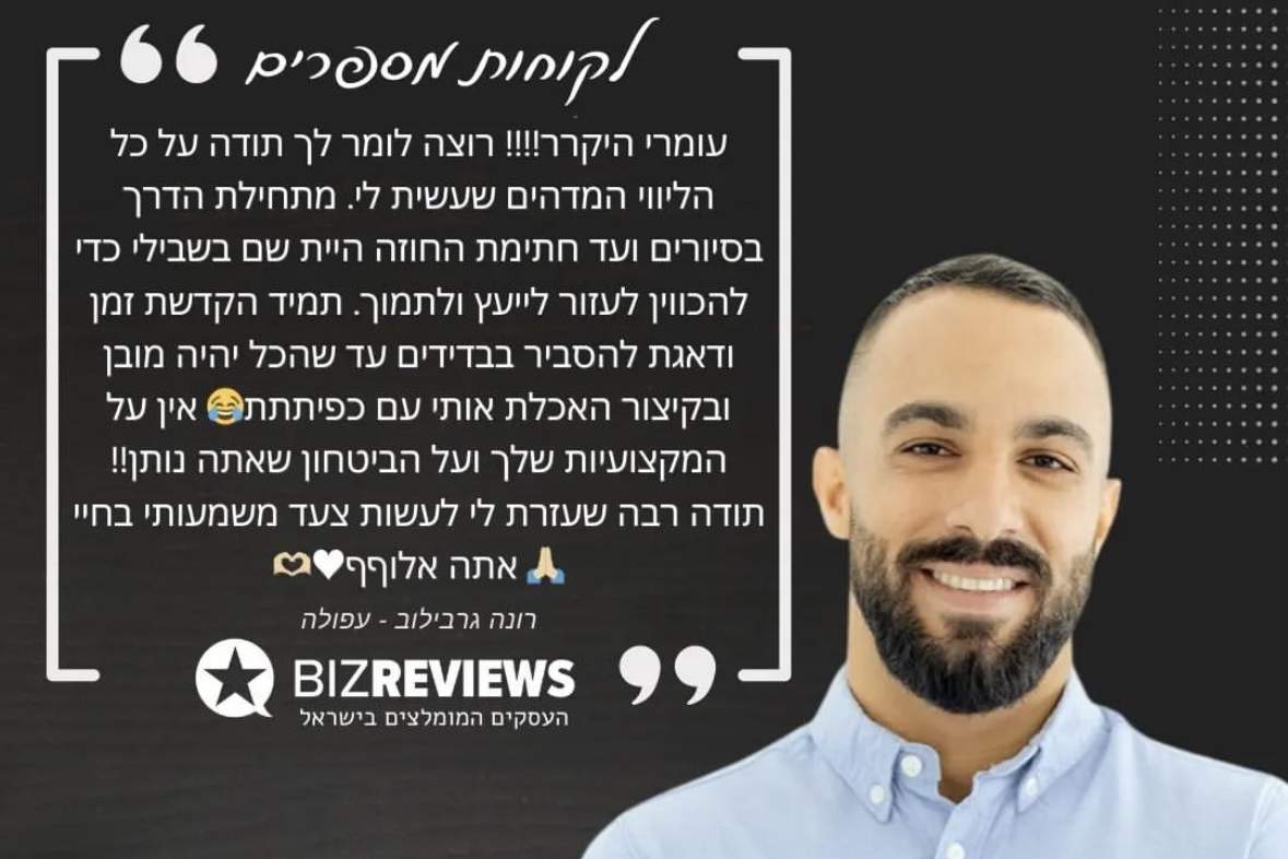 ייעוץ משכנתאות | עומרי אלוני יעוץ משכנתאות ופיננסים