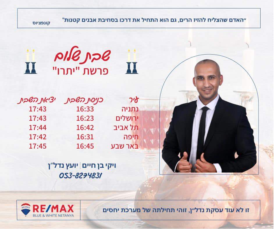 מתווכים | ויקי בן חיים - יועץ נדל"ן