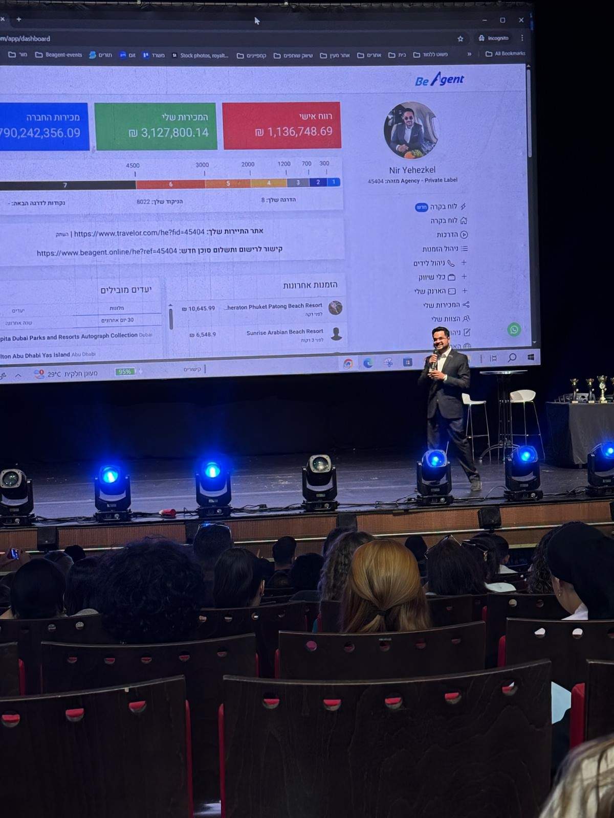 ניר יחזקאל - BeAgent